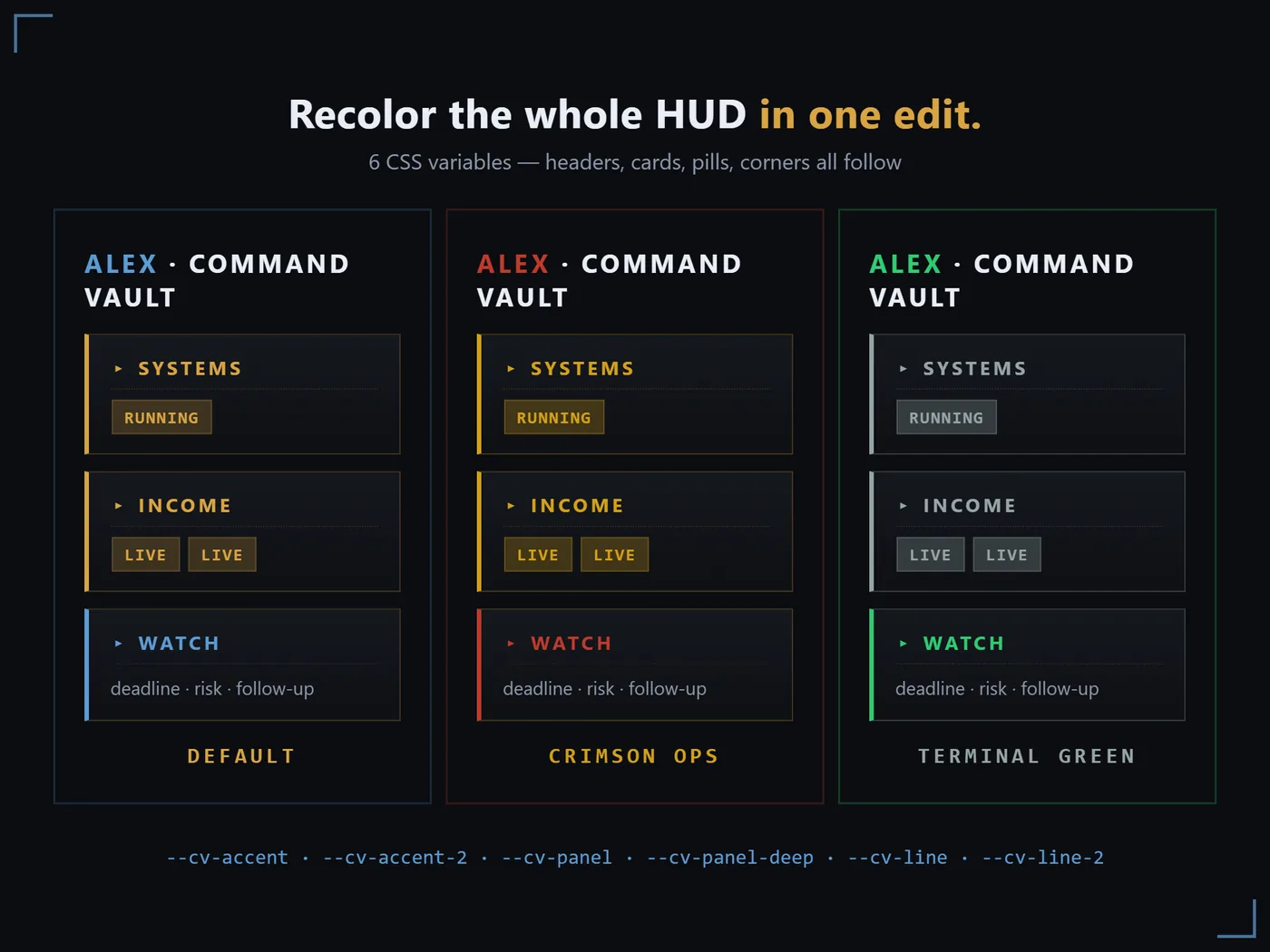 The same dashboard shown in three different colour palettes side by side.